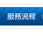 彌月蛋糕推薦Kitsumuraya
